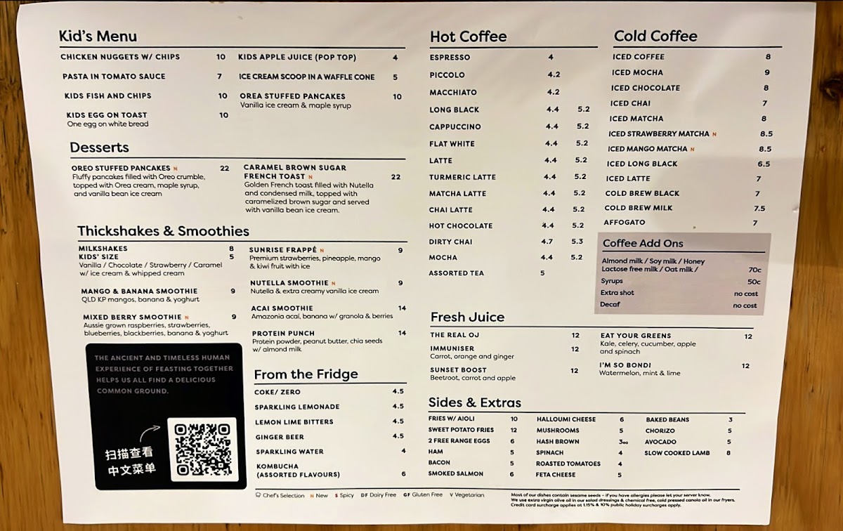 Menu Common Ground Coffee & Kitchen Hurstville-3