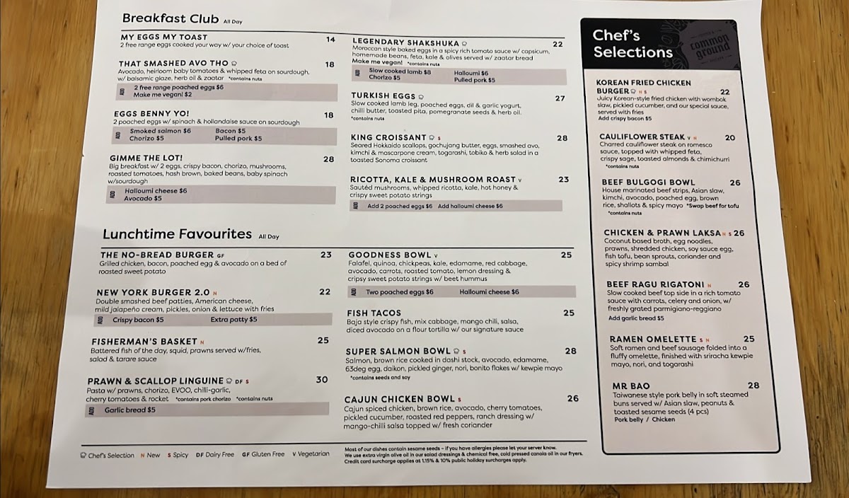 Menu Common Ground Coffee & Kitchen Hurstville-4