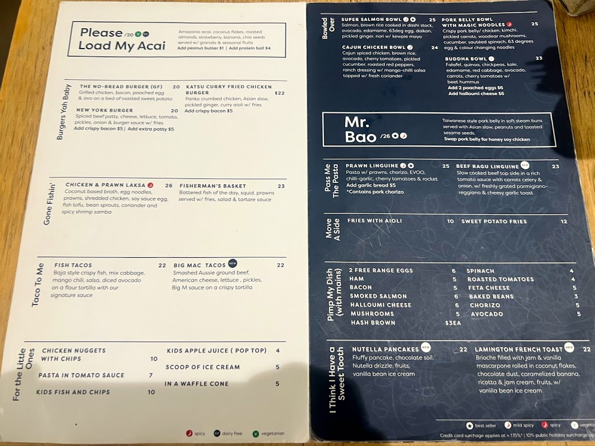 Menu Common Ground Coffee & Kitchen Hurstville-8